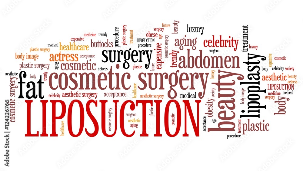Liposuction - word cloud concept tag set