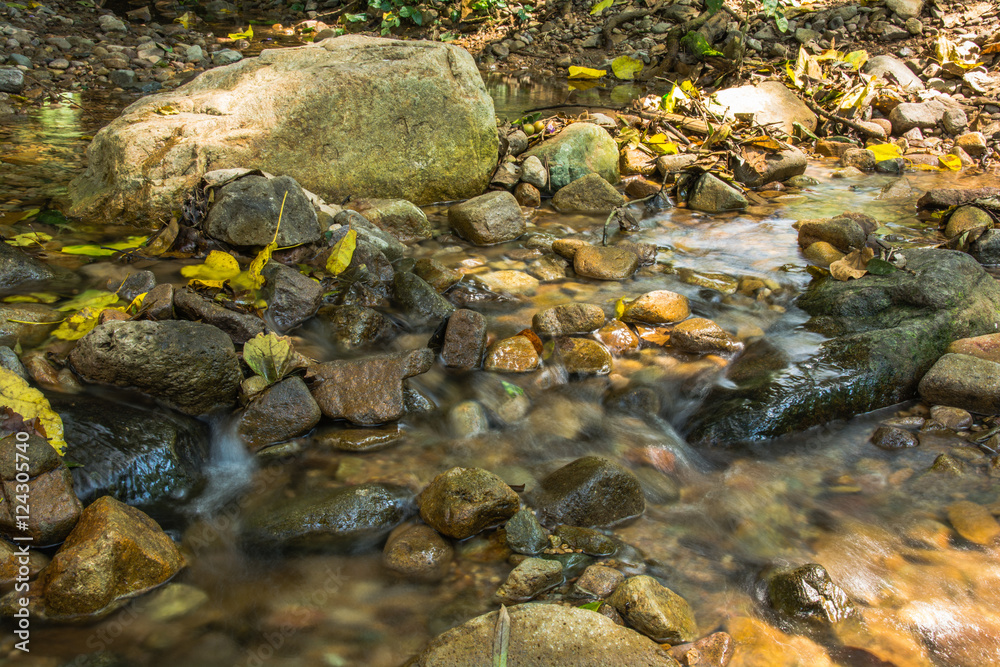 Background Picture of water flows through rocky path of a stream