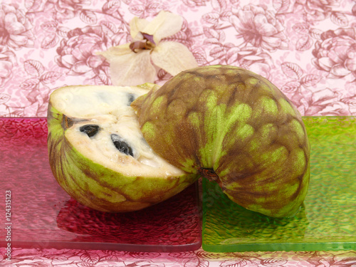 Cherimoya photo