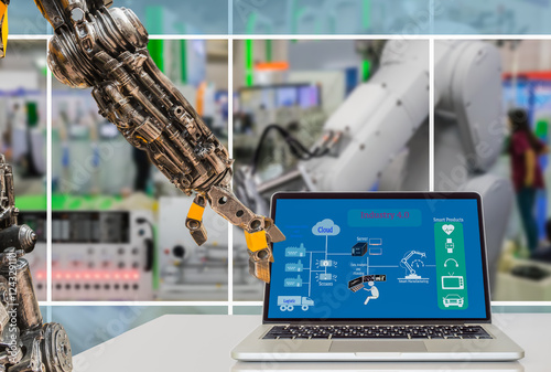 Cyber - Physical production or Industry 4.0 benefit concept. Robot arm is pressing laptop computor with Industry 4.0 diagram on screen against the industrial infrasturcture background.