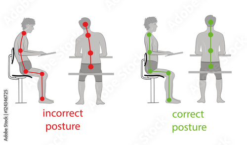 correct and incorrect posture when writing. vector illustration