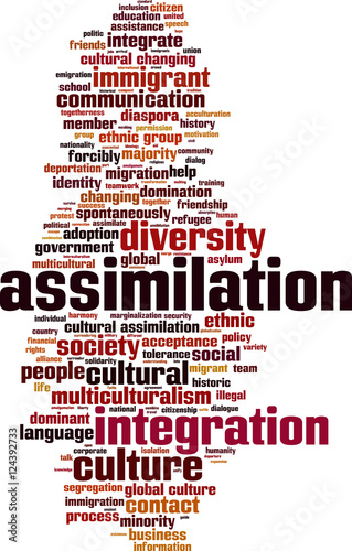 Assimilation word cloud concept. Vector illustration