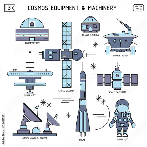 Fototapeta Naklejka Na Ścianę i Meble -  Vector thin line set of cosmos equipment, machinery. Observatory, rescue capsule, lunar rover, space city, station, satellite, mission control center, rocket, spacesuit. For poster, website, postcard.