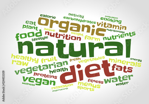 Natural word cloud, color fonts, gradient background, healthy food concept.