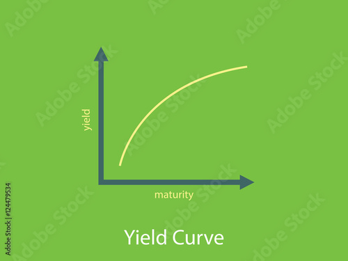 yield curve illustration with graph and flat chart