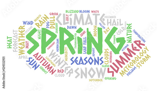 Spring word cloud. Weather concept. White background.