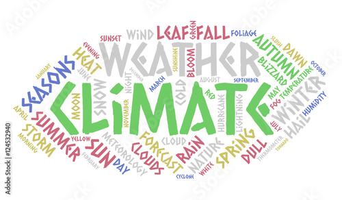Climate word cloud. Weather concept. White background.