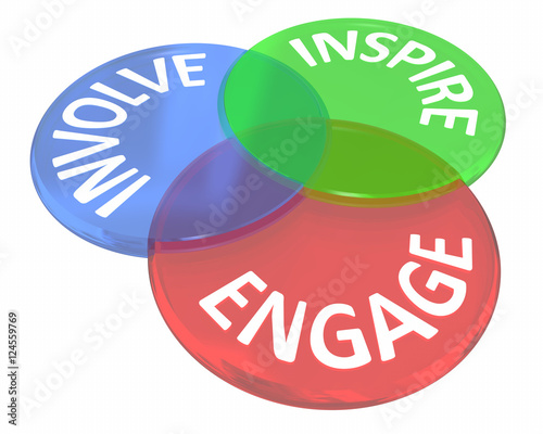 Engage Involve Inspire Join Group Communicate Venn Circles 3d Il