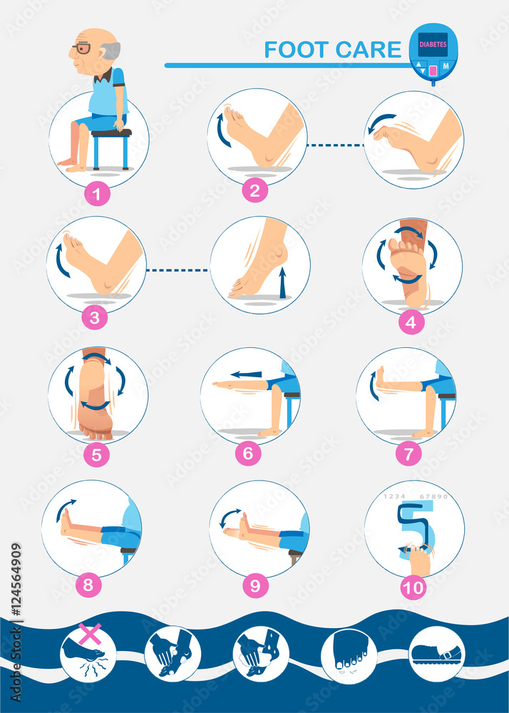Diabetic Foot Care/Exercise foot Vector illustrations Stock Vector