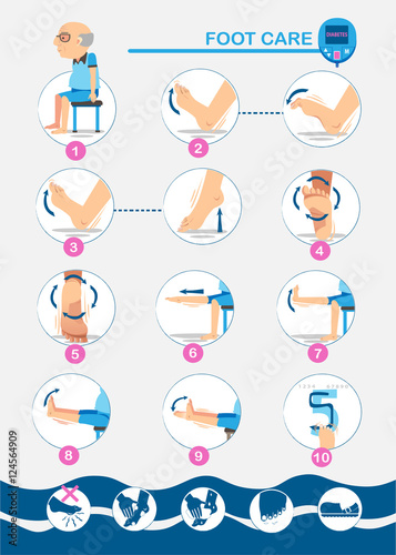 Diabetic Foot Care/Exercise foot Vector illustrations