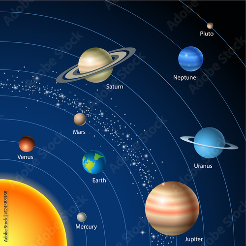 Card with solar system, sun, planets and stars