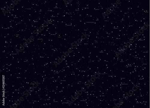 Big set of all famous constellations, modern astronomical signs the zodiac. Sky Map with the name of the stars and constellations.