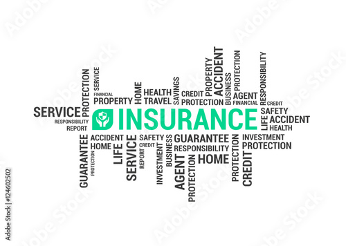 Insurance Word Cloud