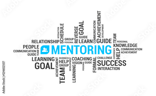Mentoring Word Cloud