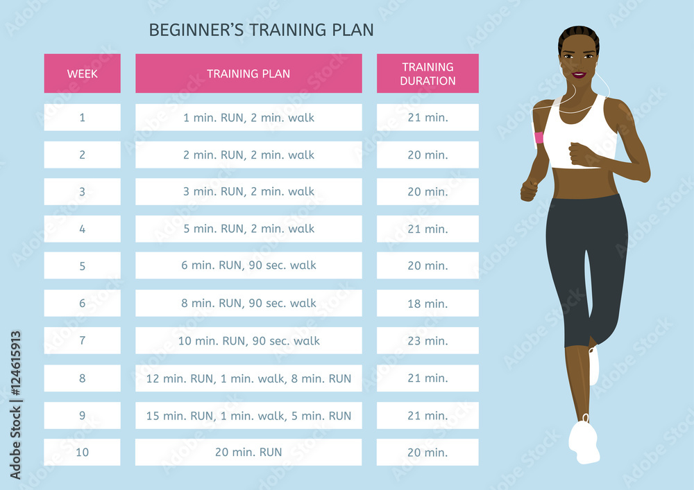 Training program for beginners. Jogging plan. Young African woman running  Stock Vector