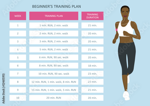 beginner jogger