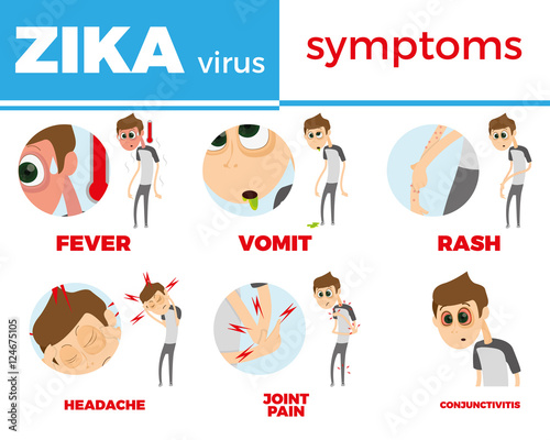 Zika Virus