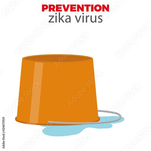 Zika Virus