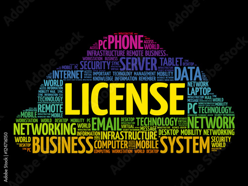 LICENSE word cloud collage, technology concept background