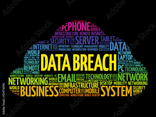 Data Breach word cloud collage, technology concept background