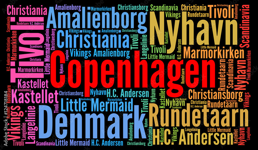 Copenhagen word cloud concept
