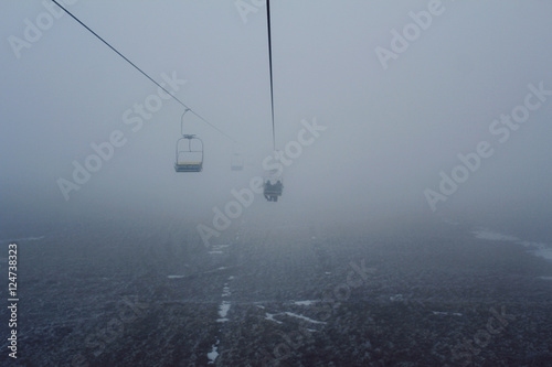 the rise of the cable car