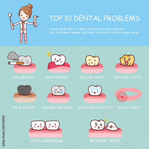 Dental health care infographic