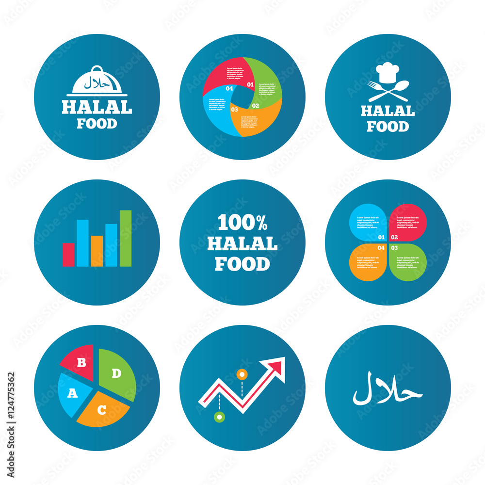 Halal food icons. Natural meal symbol.