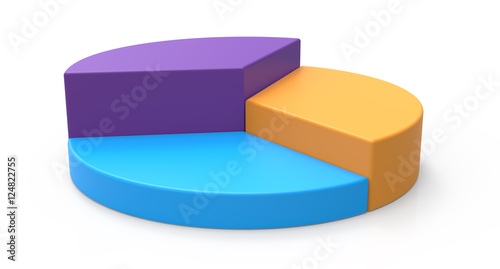 3d pie chart model