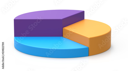 3d pie chart model