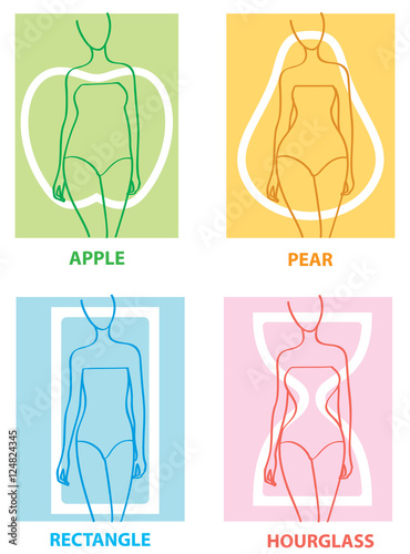 Woman body shapes. Apple, pear, rectangle, hourglasses female types. Vector illustration.