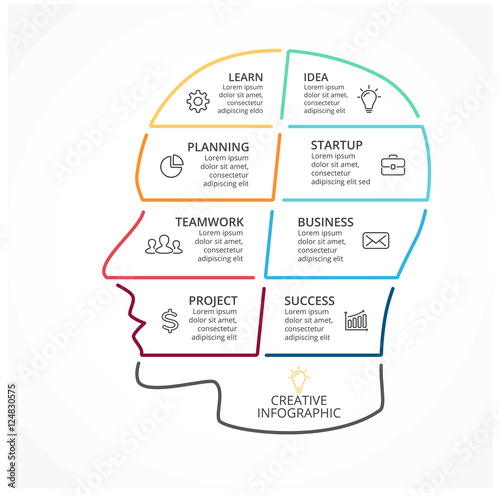 Vector brain linear infographic. Human head diagram, artificial intelligence graph, education presentation and face chart. Business idea learn concept with 8 options, parts, mind steps. Brainstorming.