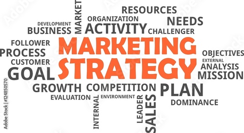 word cloud - marketing strategy