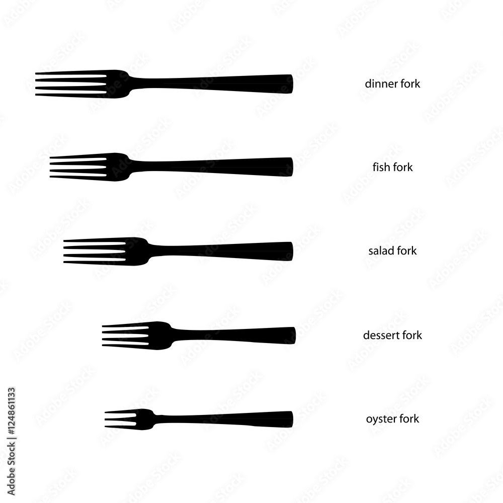 Fork names cheap