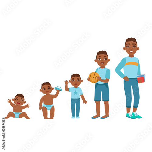 Black Boy Growing Stages With Illustrations In Different Age