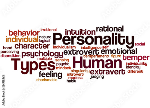Human Personality Types, word cloud concept 9