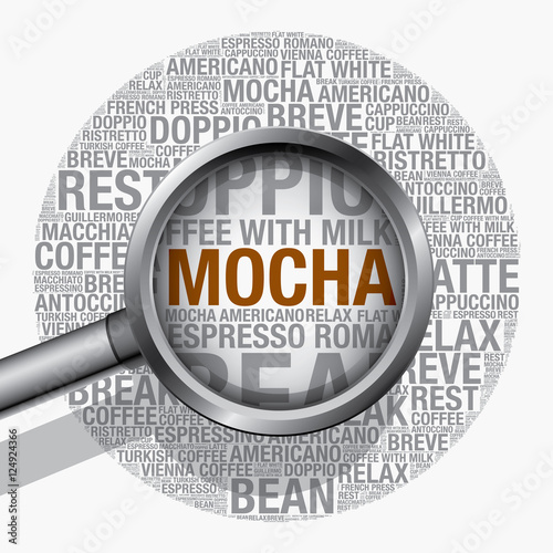 Mocha coffee word cloud concept vector design template