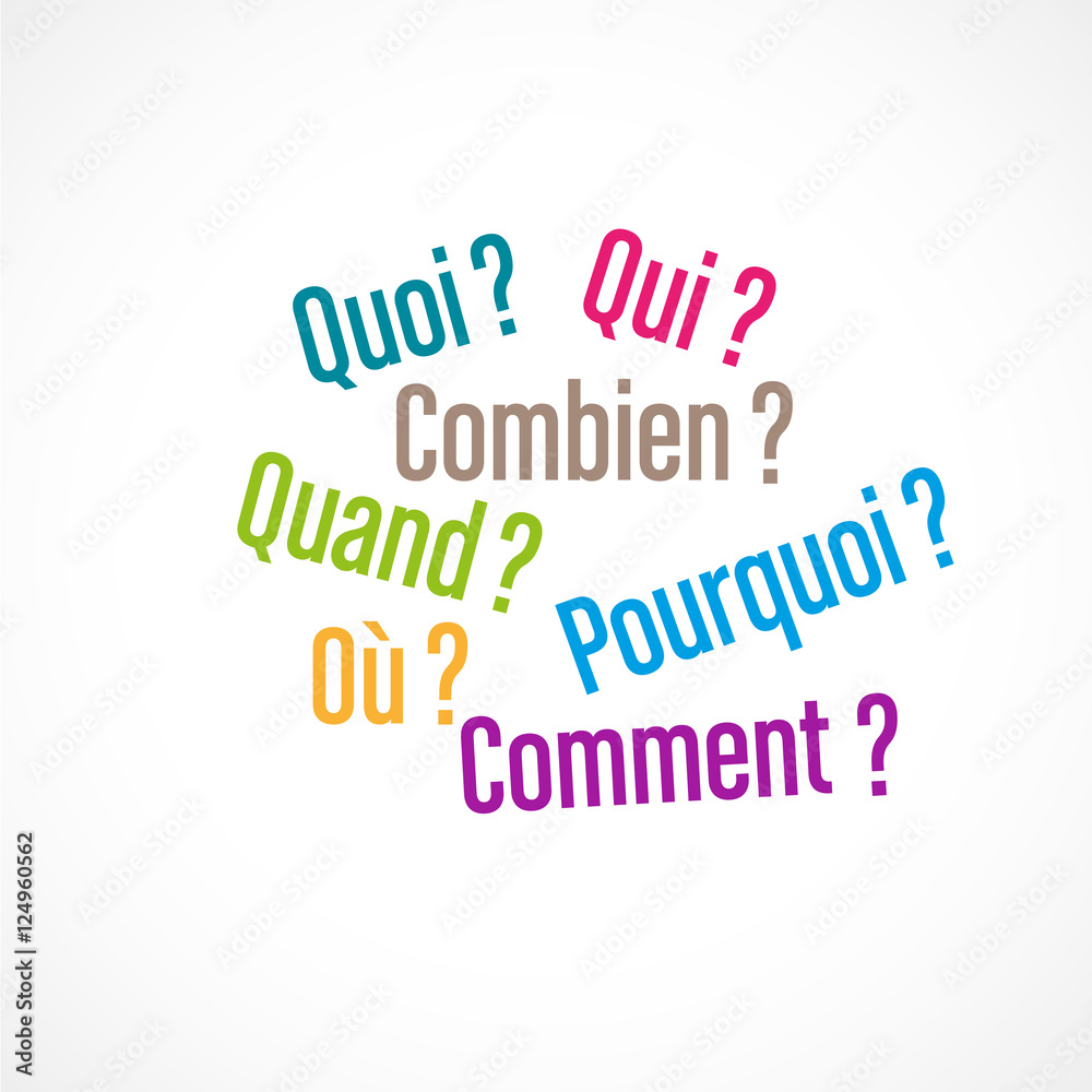 qui,quoi,ou,comment qui,quoi,ou,comment
