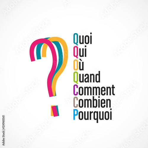 question,interrogation