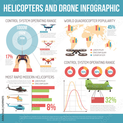 Helicopters And Drone Infographics