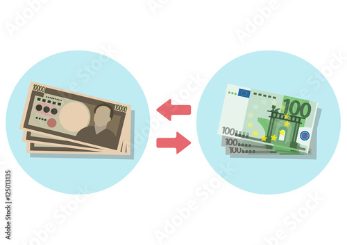 The Yen and euro currency exchange
