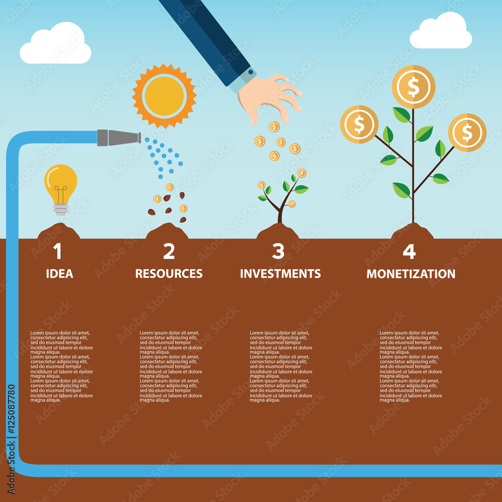 Infographic illustration of investment with money tree in four steps ...