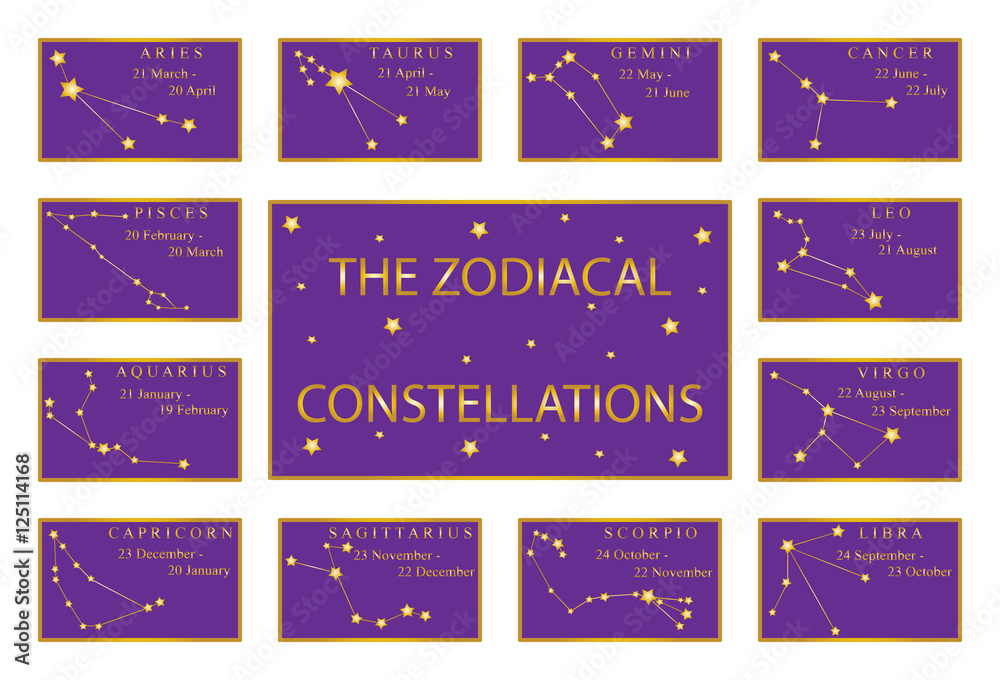 The Zodiacal Constellations with its Data by Months. Golden Stars Connected by Lines on Purple Background. Vector Illustration.