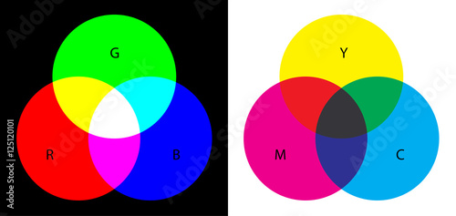 RGB and CMY colors, colorimetric figure. The background and the letters are separated.