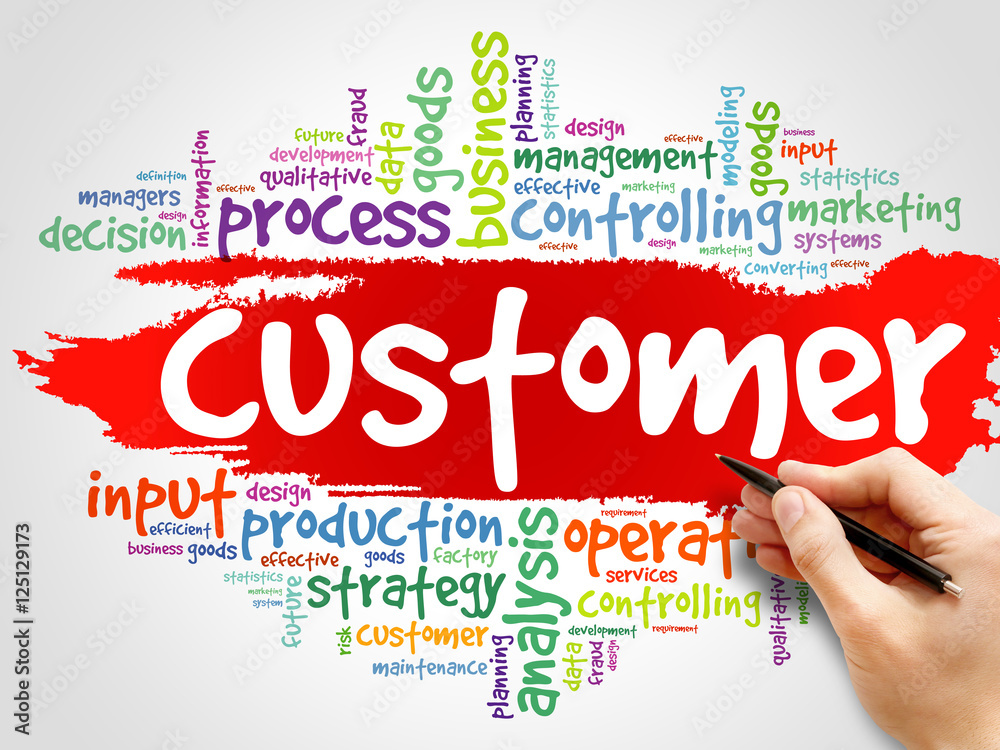 CUSTOMER word cloud collage, business concept background CUSTOMER word cloud collage, business concept background
