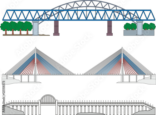 Set of bridges