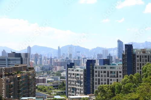 Skyline of Kowloon Peninsula, Hong Kong