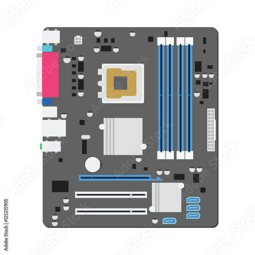 Mainboard computer concept by mainboad is ATX try.