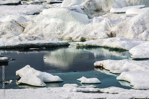 melting of perennial ice