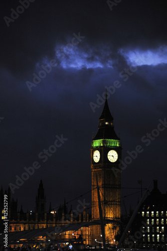 Crépuscule sur Londres